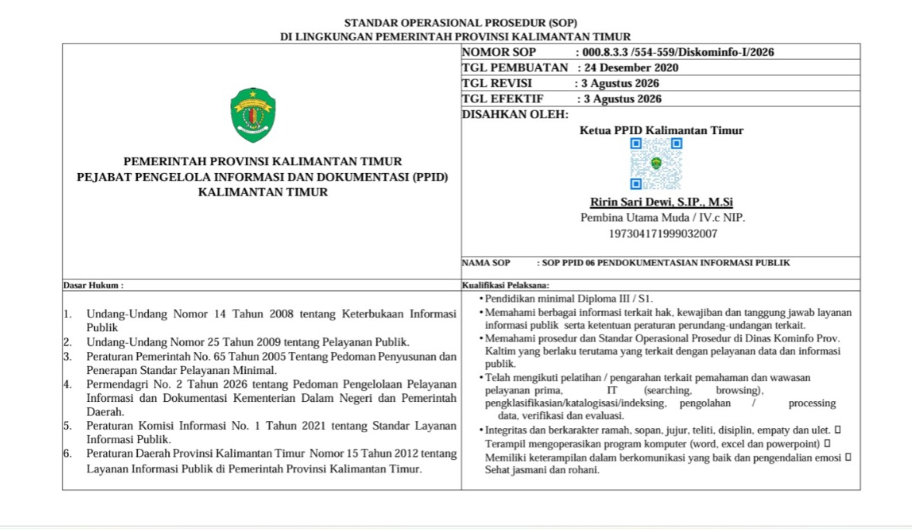 SOP Pendokumentasian Informasi Publik